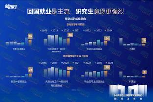 万博体育手机登录网址多少截图3